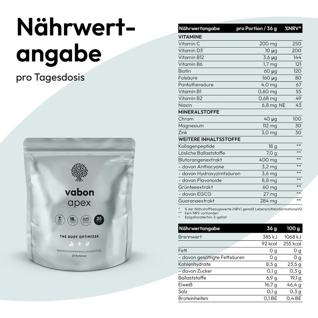 APEX – THE BODY OPTIMIZER – Bild 3