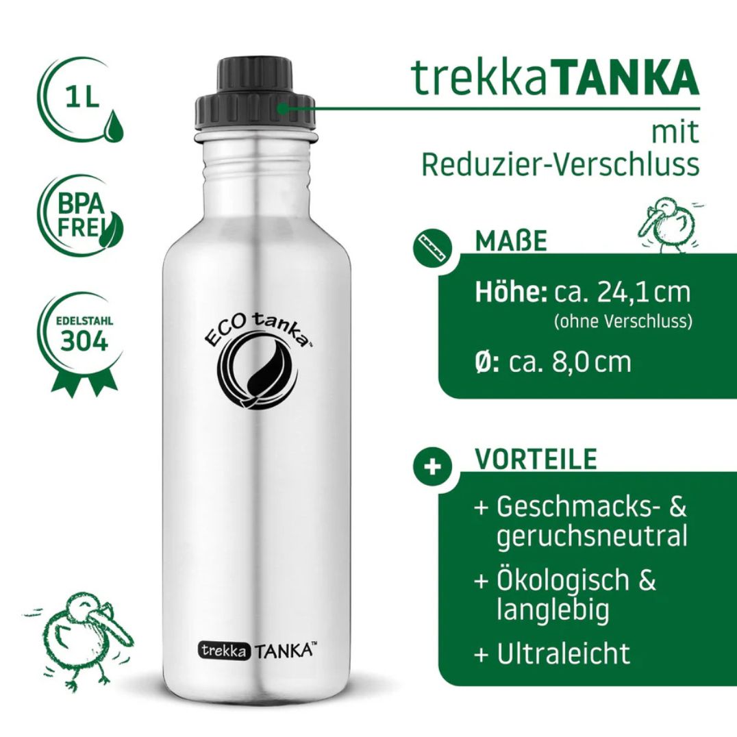 trekkaTANKA™ 1,0l ohne Verschluss – Bild 2
